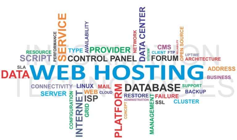 The six different types of web hosting.